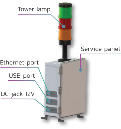 บริการออกแบบ และผลิตอุปกรณ์ที่เหมาะสมกับความต้องการ (Custom Hardware)